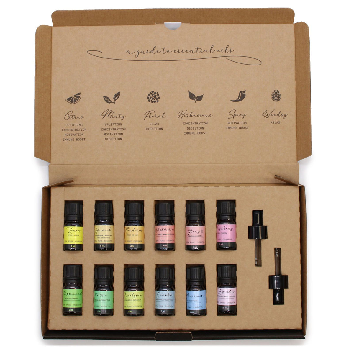 Everyday Ritual Set
